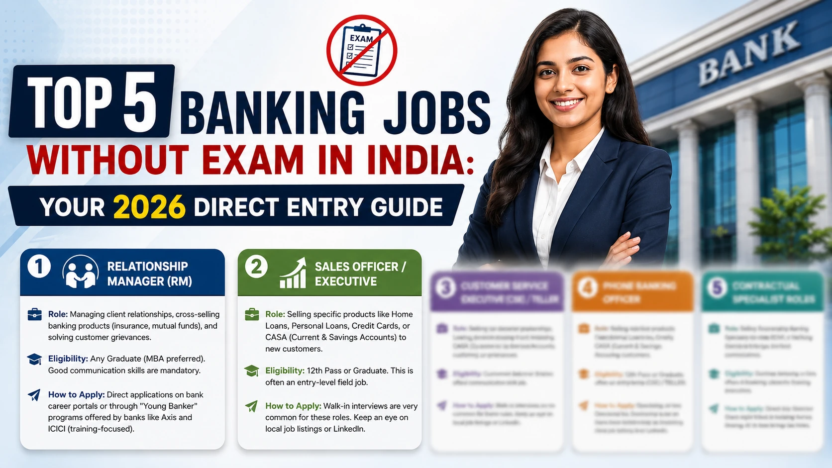 Top 5 Banking Jobs Without Exam in India: Your 2026 Direct Entry Guide - Blog Post Image