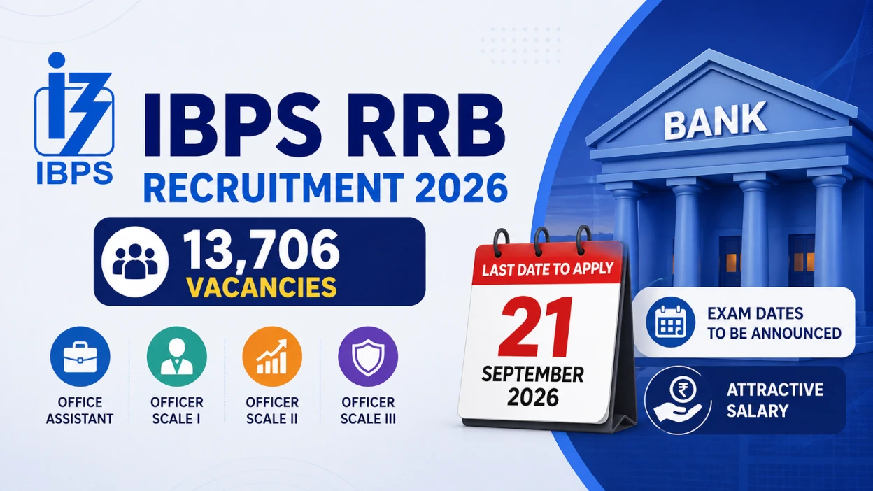 IBPS RRB Recruitment 2026: 13,706 Vacancies, Exam Dates, Salary and ...