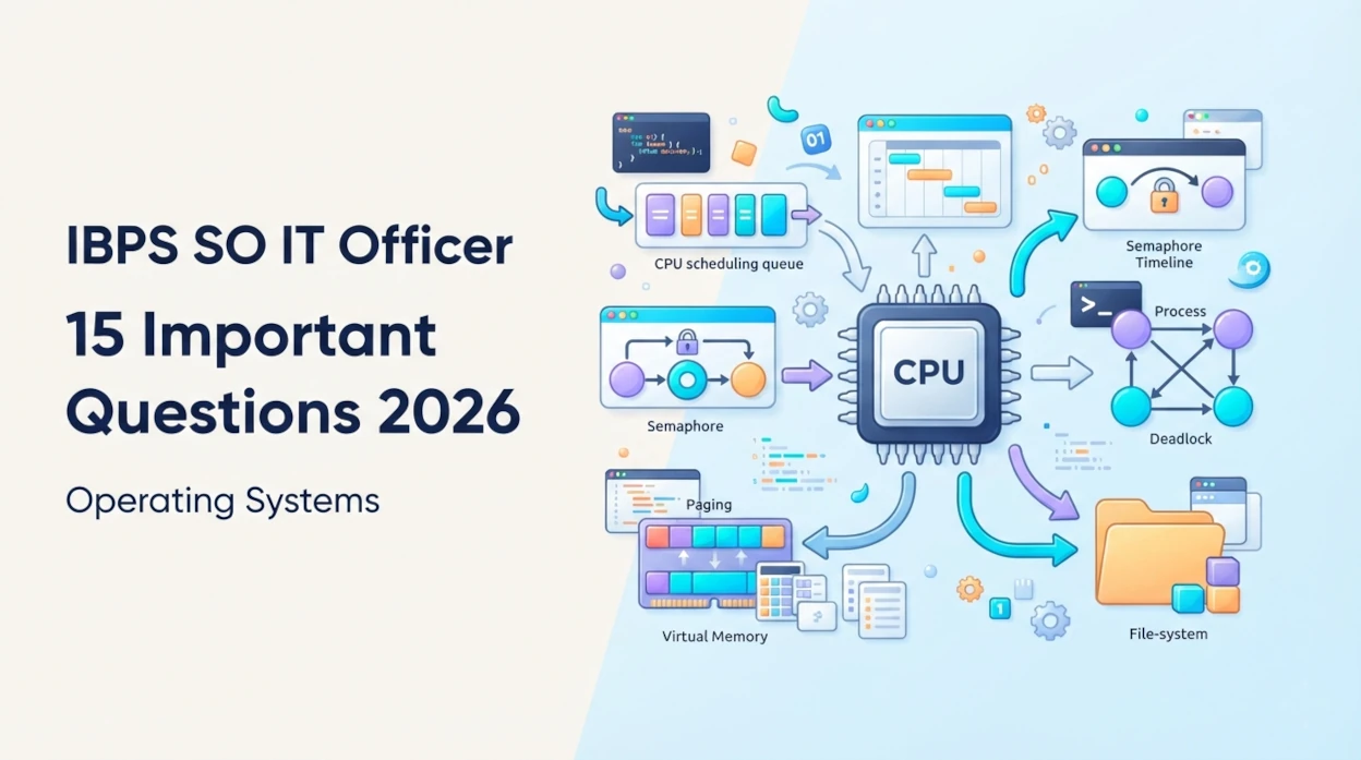 IBPS SO IT Officer Operating System Important Questions 2026: 15 Most Expected Professional Knowledge Questions - Blog Post Image