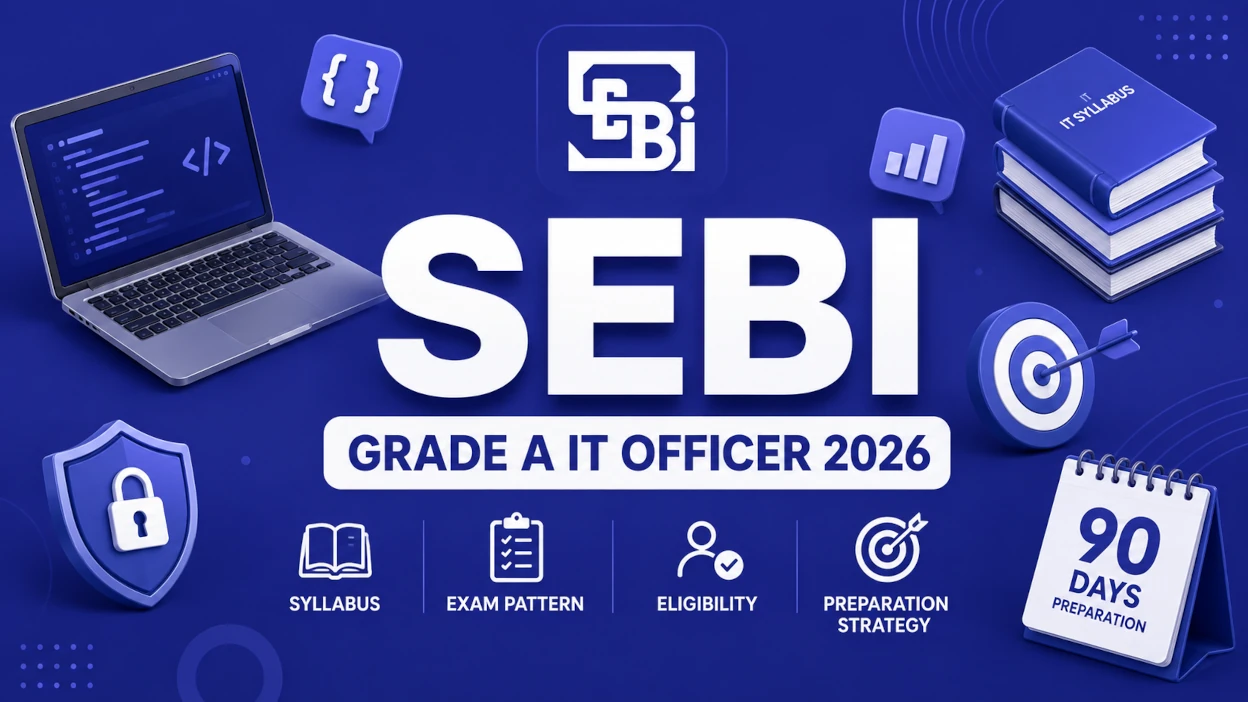 SEBI Grade A IT Officer 2026: Syllabus, Exam Pattern, Eligibility and Preparation Strategy - Blog Post Image