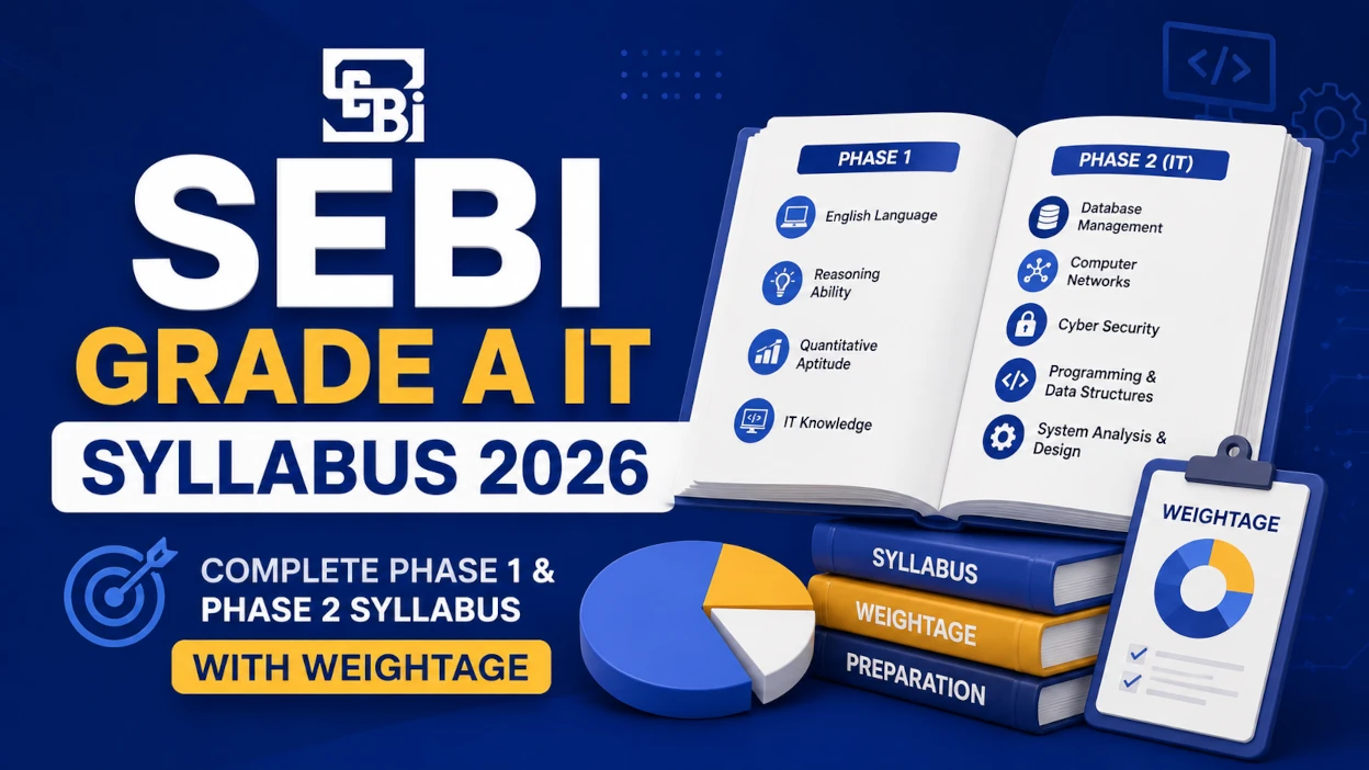 SEBI Grade A IT Syllabus 2026: Complete Phase 1 and Phase 2 Syllabus with Weightage - Blog Post Image