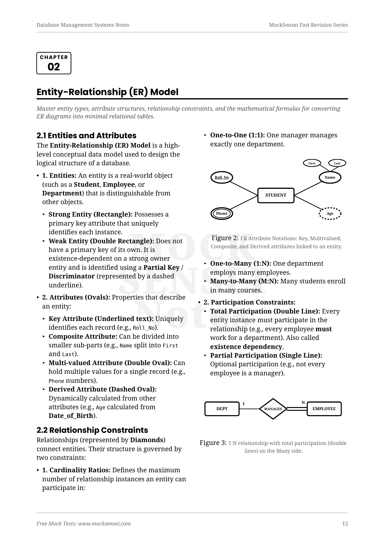 EBook Preview Page 2