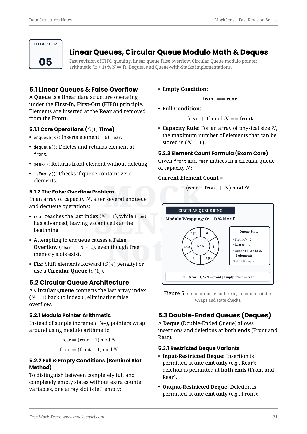 EBook Preview Page 4